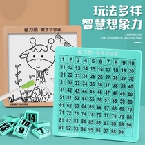 Magnetic Digital Huarong Road Sliding Puzzle Rubiks Cube Childrens Logical Thinking Puzzle Mathematics Magic Disk Intelligence Toy