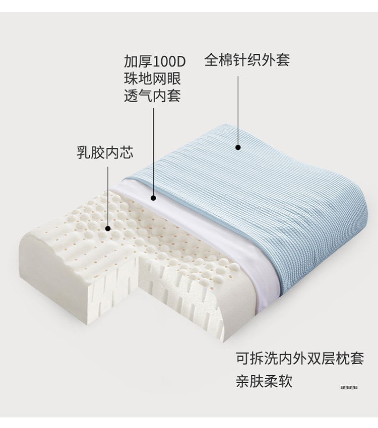 Adult version of latex pillow pillowcase (note that this is a latex pillowcase not a pillow oh)