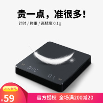 Kitchen electronic scale Home Small high-precision baking scales Professional coffee electronic scale timing weighing rechargeable