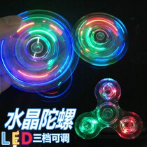 (Buy one send one) Finger Tops Decompression Toys Fingertips Top Children Toys Decompression Deviner Decompression Toys