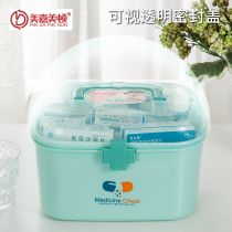 Family medicine box household storage home medicine box large capacity storage box medicine drug storage box Medical box