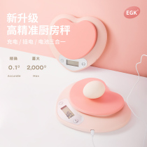 Kitchen Scales electronic scale Home Mini grams for baking weighing machines Precision weighing food scales Food grams Recounts