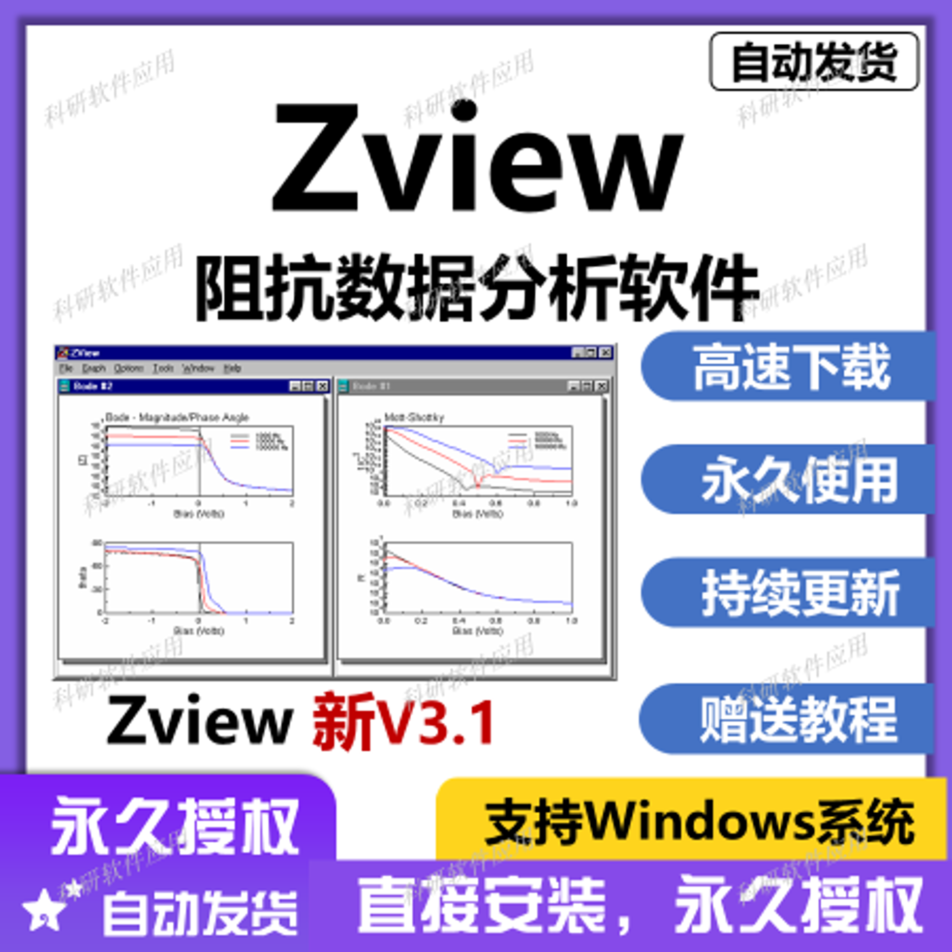 Zview V3.1רҵð 绯ѧ迹׷ ֧win ̳