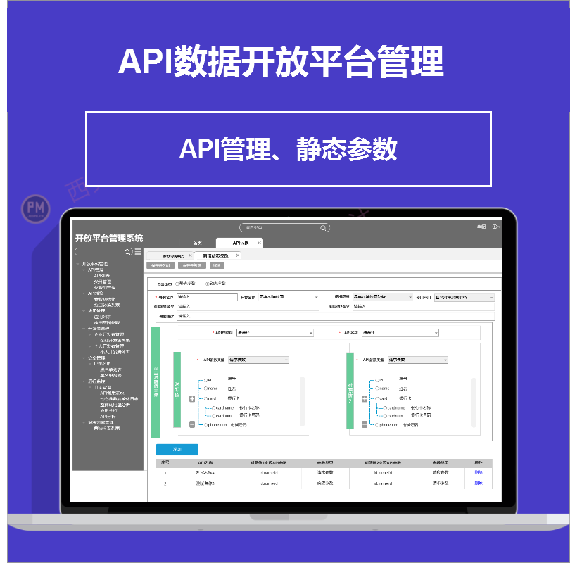 Ashu Api 🔥掌握业务脉络,提升开发效率!开箱Axure原型开放平台管理数据接口中台API调用流水运行监控API分析!🔧-api-淘宝好物网