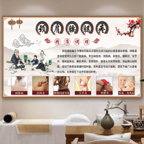 Chinese medicine health care Hall shoulder neck waist and leg pain decorative mural ear head treatment eye washing ear washing ear publicity advertising wall stickers