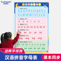 Chinese pinyin alphabet table wall sticker parent vowel chart Primary School first grade spelling training full table Learning artifact