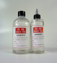 Mete Thinner Furniture Repair Material Ointment Thinner Polyester Paint Environmental Diluent Cleaning Preparation Topcoat