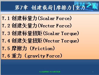 NX8 0 motion simulation video full set (video lesson practice file)