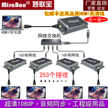 Miao Lianbao HDMI network extender single network cable RJ45 conversion transmission HD signal amplification independent audio