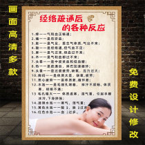 Various reactions after Meridian dredging posters picture traditional Chinese medicine decorative painting Meridian Health map corresponding symptom posters