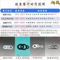 New whole-grade silicone rubber quick-loading gasket round sealing gasket sealing gasket clamp bag 100 pieces