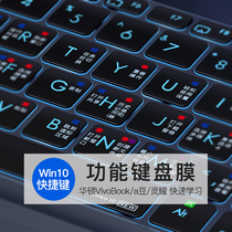  ASUS ASUS VivoBook15s keyboard film 15X Lingyao love a bean 14 inch s shortcut key redolbook notebook V5000J computer Lingrui V50