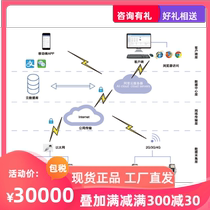 Ancore AcrelCloud-9500 battery car charging pile charge operation mobile phone Internet cloud platform