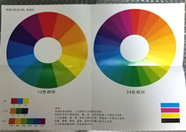 12 Hue 24 Hue single A3 24 color circle teaching with CMYK four-color pair color wheel explanation