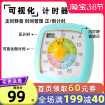 Time management Visualization timer Self-discipline timer mute reminder students learn positive-meter countdown alarm clock