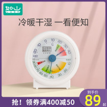 (Made in Japan)Such as mountain baby hygrometer indoor household high precision dry humidity battery-free
