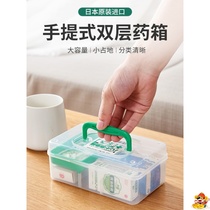 Japan imported small medicine box small portable emergency student dormitory Family Reserve medicine storage box travel medicine box