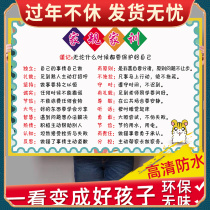 Children's Family Rules Family Rules Wall Sticks Primary School Students' Family Rules Ten Family Style Boys Good Children Self-discipline Parents Rules Wall Chart