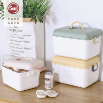 Storage box Household large capacity extra large storage baby Japanese small childrens baby medicine box Medical portable cute