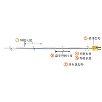 Japan Anli Surface Thermometer Japan Anli Surface Temperature Measuring Rod_Temperature
