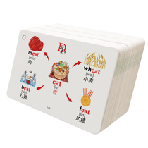 Mind Map Root Affix Fun Memory Primary School Junior High School English Word Classification Learning Shorthand Flash Card