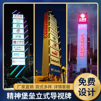 Large spiritual fortress-oriented brand outdoor village card-oriented sign parking mall Guide Board Billboard Billboard