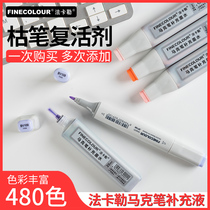  Fakalemak pen one two three four generation replenishing liquid Alcohol oily ink adding liquid Skin tone filling liquid Bottled