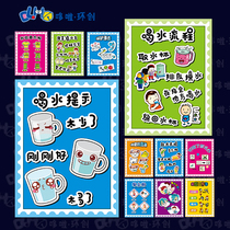 Kindergarten drinking water area life tips Say hello to the class convention Self-care ability Conventional education and training drinking water process