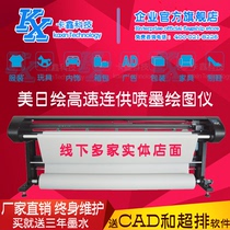  US-Japan painting high-speed double-jet clothing CAD inkjet plotter Printer mark frame typesetting skin draft blueprint machine