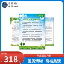 Jingshi Boren psychological counseling room vent room wall chart work management customer instructions double-layer acrylic board