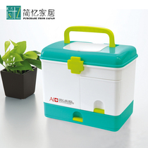 Japan imported large capacity medicine box Household first aid box Portable medical box Travel car medicine tool storage box