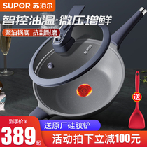Supoir Non Stick Pan Fire Red Dot Micro Pressure Crystal Cast Frying Pan Domestic Flat Bottom Pan Fried Vegetable Pan Gas Induction Cooker Universal