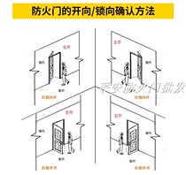 one thousand Art Workshop Manufacturer Direct Marketing Custom Steel Fire Door Cinema Soundproofing Doors Wood Chia-C Glass Fire Door