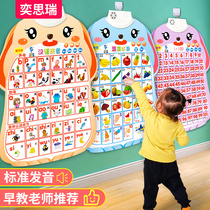 Sound early education wall chart baby literacy Enlightenment pinyin Learning artifact alphabet wall stickers kindergarten childrens toys