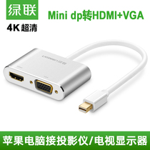 Green link surface pro book Video Converter minidp to hdmi vga projector TV mac