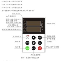 S350 S200 series high performance vector inverter 0 75kw ~ 315kw spot bargaining discount