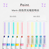 Japan kokuyo Kokuyo stationery mark double-headed two-color highlighter marker marking key student marker