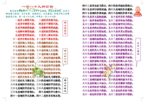 Ksitiang Occupies one hundred and eighty-nine kinds of round-phase Zang Zhancha template) 2 plastic seals