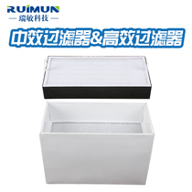 Ruimin Technology original medium effect filter high efficiency filter element moxibustion smoke purifier filter element