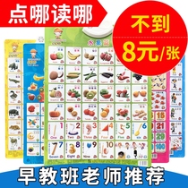 Baby has a sound wall chart baby child cognitive early education Pinyin wall sticker voice voice View figure literacy card educational toy