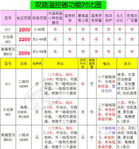 Practical high-precision 2000W remote control thermostat temperature control switch socket dual-channel temperature controller breeding reptile