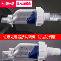 Submarine official flagship store dishwasher connected to garbage disposer one-way check valve check valve anti-backflow fittings