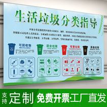 New version of urban waste classification bulletin board poster environmental protection poster environmental protection slogan waterproof stickers custom color