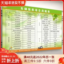Car Maintenance Poster Periodic Table 4S Shop Regular Beauty Maintenance Poster Auto Repair Factory Inspection Item Table