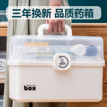 King-size medicine box storage box Household full set of large-capacity medical emergency emergency family small medicine medicine box