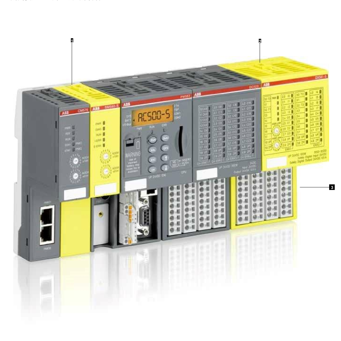 Abb модуль. ABB ac500. PLC ABB. ПЛК ABB. ABB ac500 Battery.