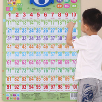 Childrens digital sound wall chart early childhood education pinyin Enlightenment baby cognitive artifact 1 to 100 card wall sticker