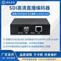 SDI H265 HD SD 3G-SDI HD-SDI Pusher Encoder supports RTMP SRT ONVIF