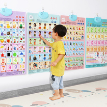 Look at the picture literacy baby childrens toys cognitive voice enlightenment early education wall stickers sound wall chart 2 years old