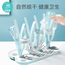 Baby bottle drain rack drying rack baby bottle drying filter drying bracket baby bottle box storage box rack
